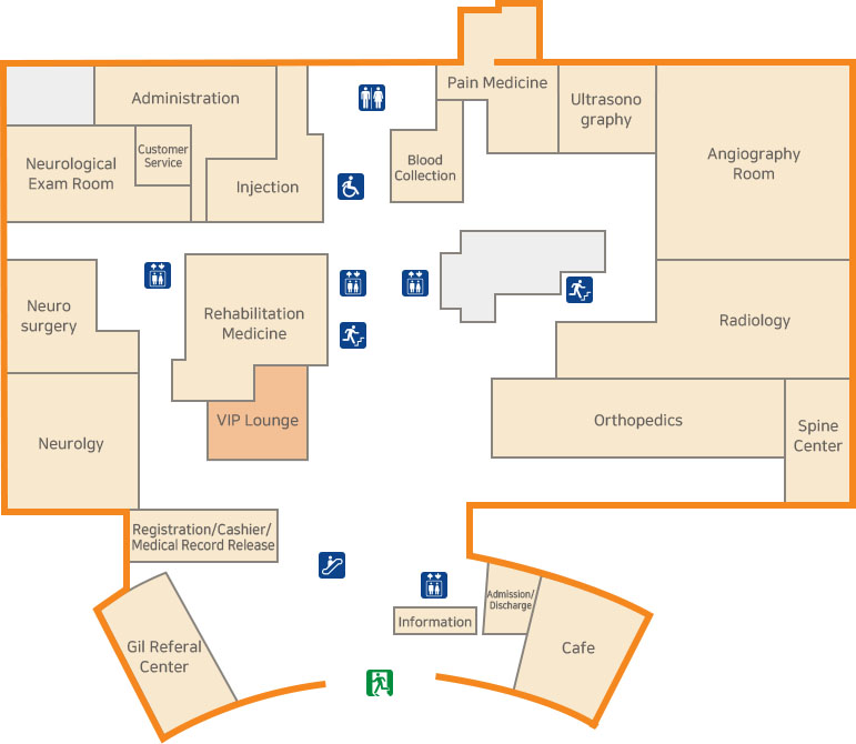협진/VIP신환상담팀