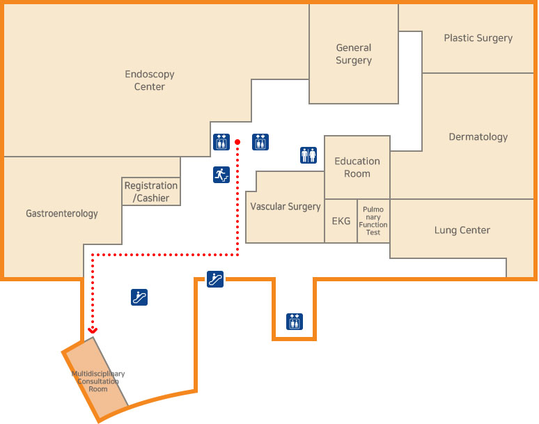 다학제진료센터