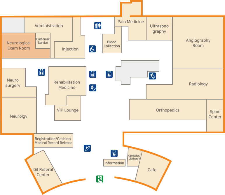 Neurological Exam Room