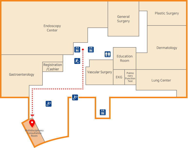 Multidisciplinary Consultation Room