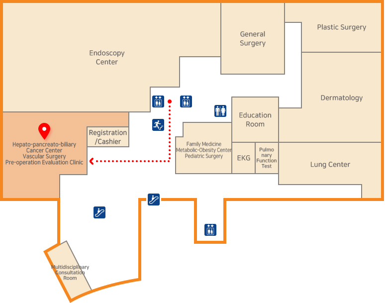 Liver·Pancreatic Biliary Cancer Center