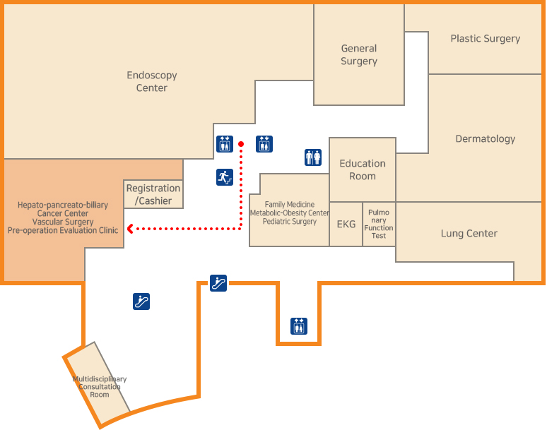 Gastroenterology