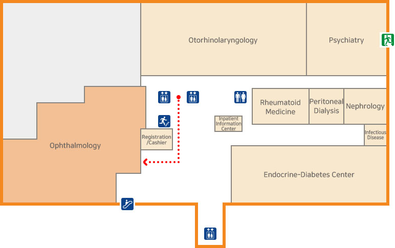 Офтальмология