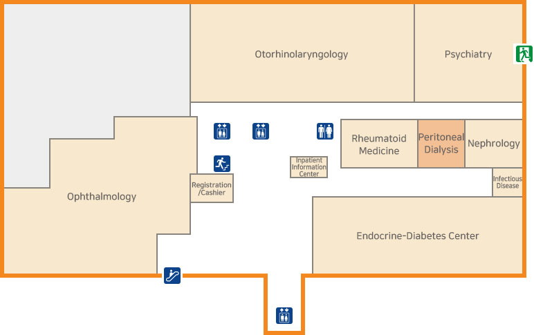 Peritoneal Dialysis Room