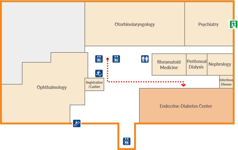 Endocrine-Diabetes Center