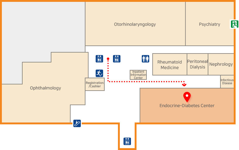 Endocrine-Diabetes Center
