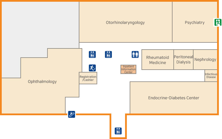 Inpatient Information Center