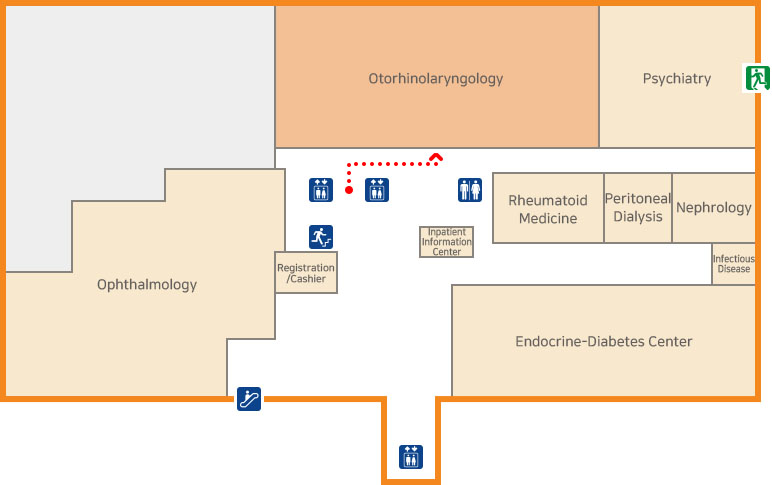 Отларингология