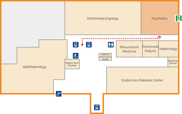 Нейропсихиатрия