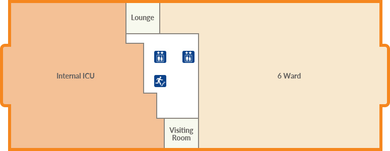 Internal ICU