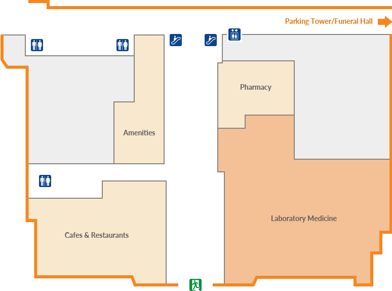 Laboratory Medicine