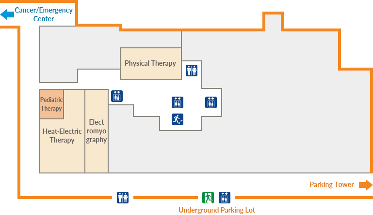 Pediatric Therapy