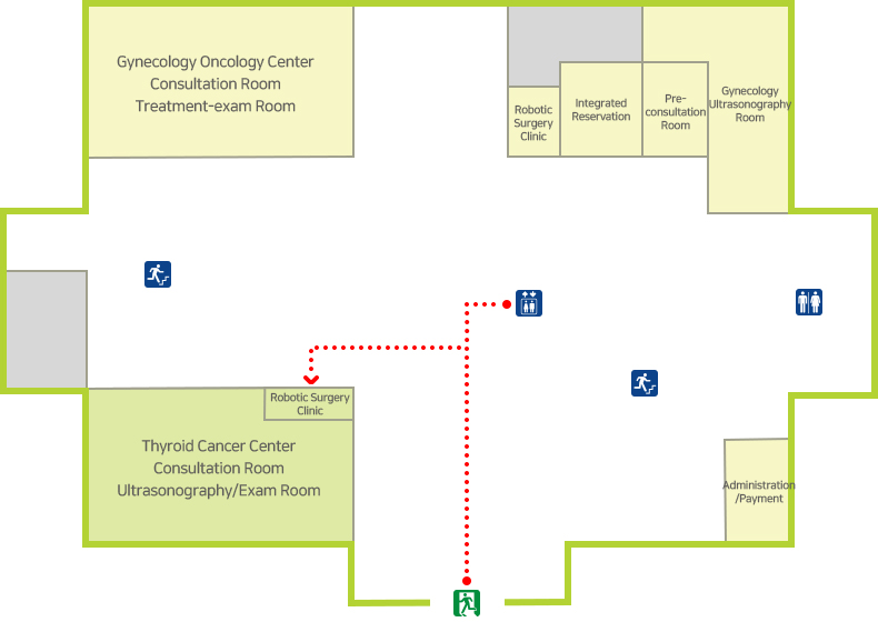 Thyroid Cancer Center