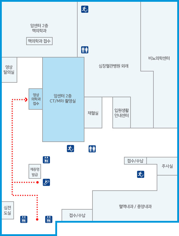 2층 CT/MRI실