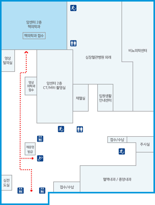 2층 핵의학과