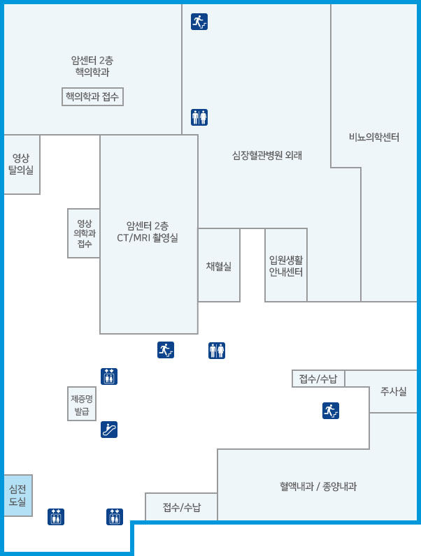 2층 심전도실