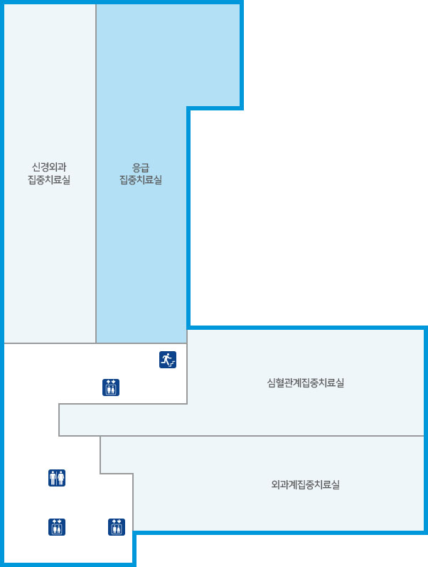 6층 응급집중치료실