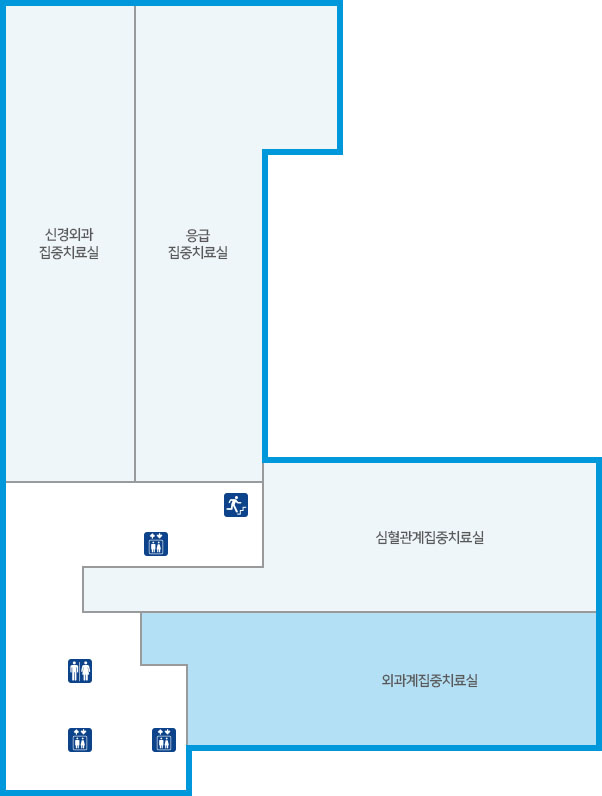 6층 외과집중치료실