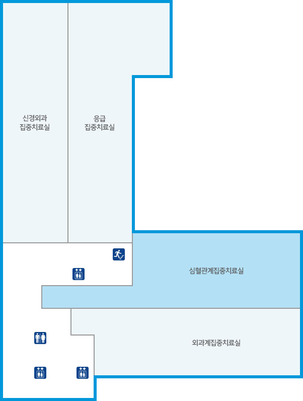 6층 심혈관계집중치료실