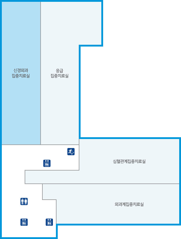 6층 신경외과집중치료실