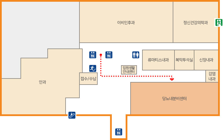 내분비대사내과