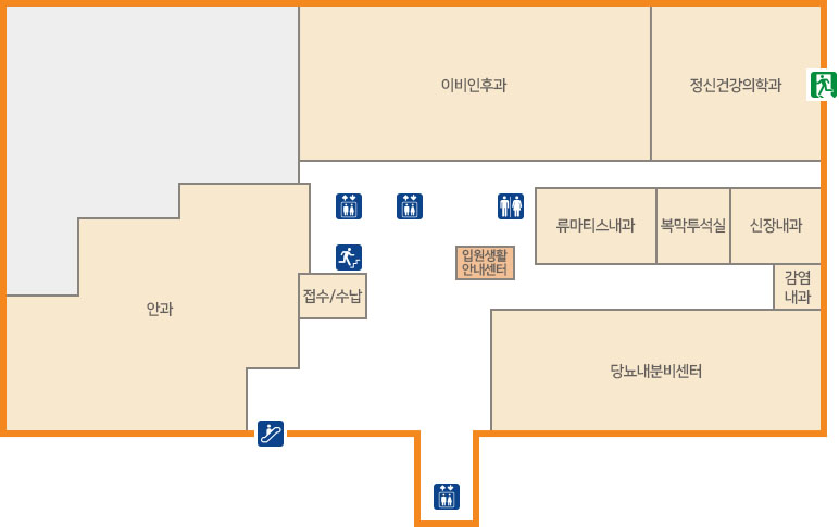 입원생활안내센터