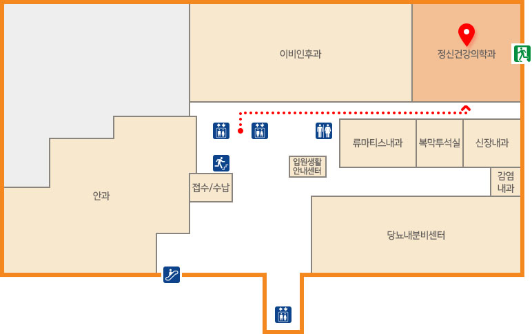 정신건강의학과